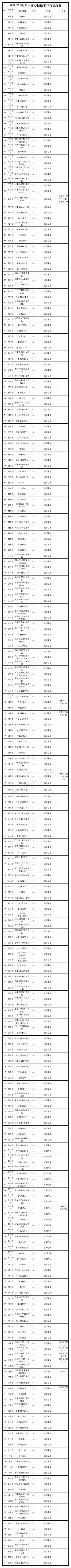 1620350541321842.jpg 6.jpg