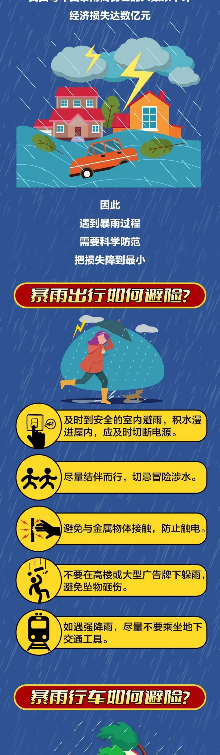暴雨2.jpg