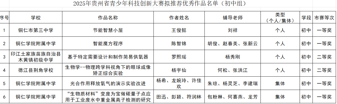 90b9ab02b9002ef8d21c75c6c14a099.png