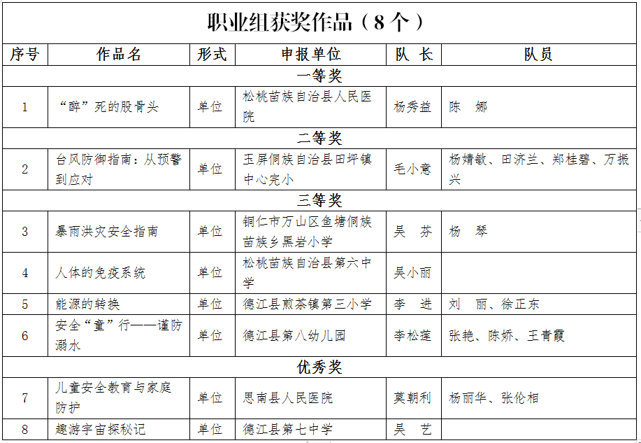 86dd17ed71e064456b4967f7079fd2aa.png