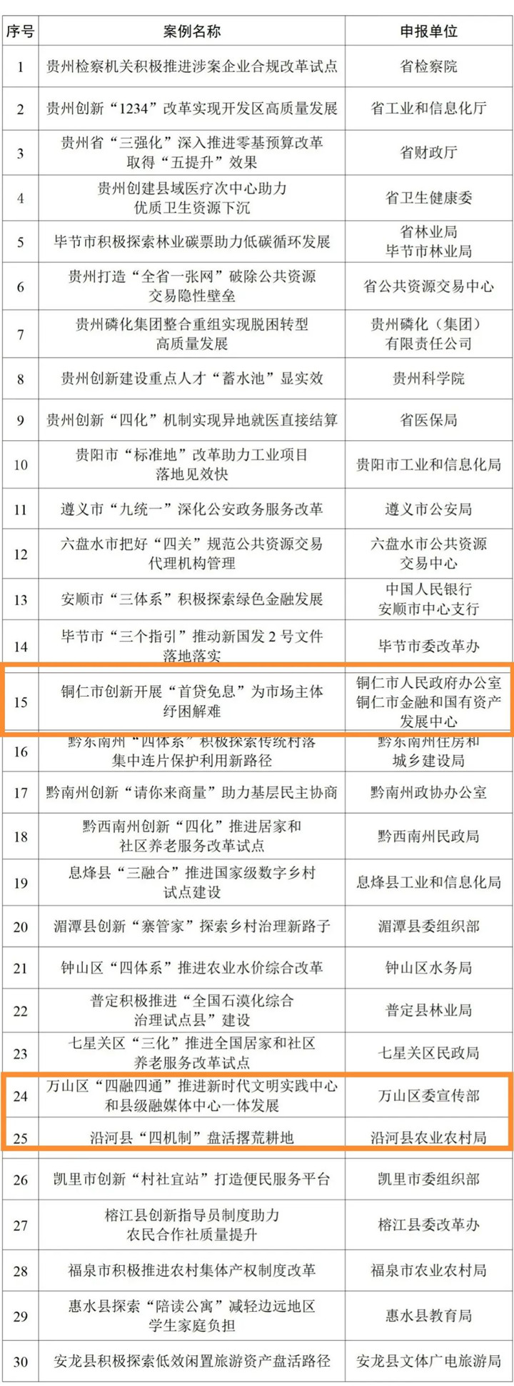 微信图片_20230322154840_副本.jpg