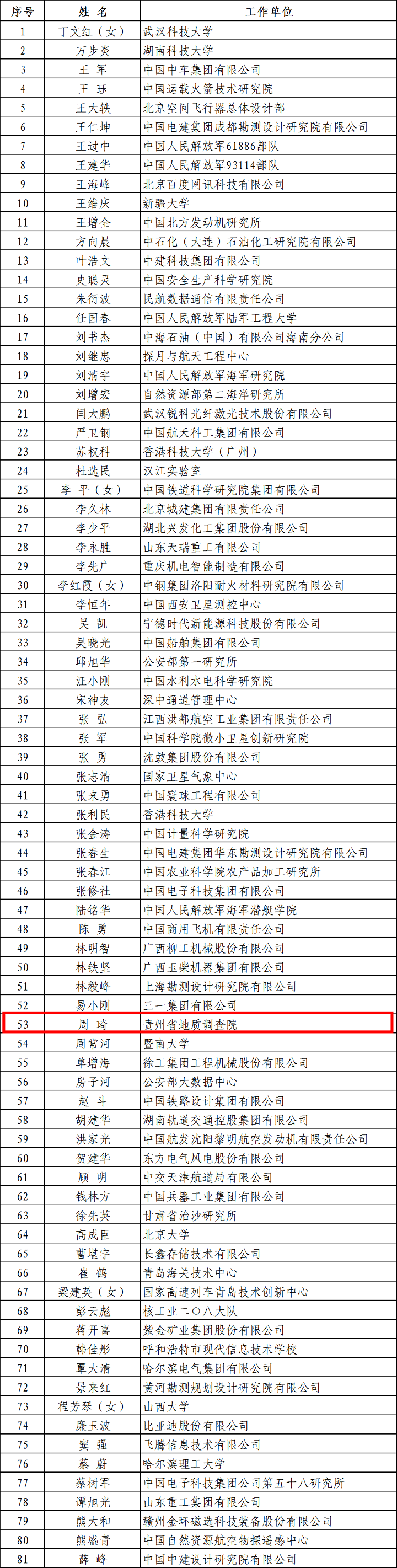 微信图片_20240123114829.png