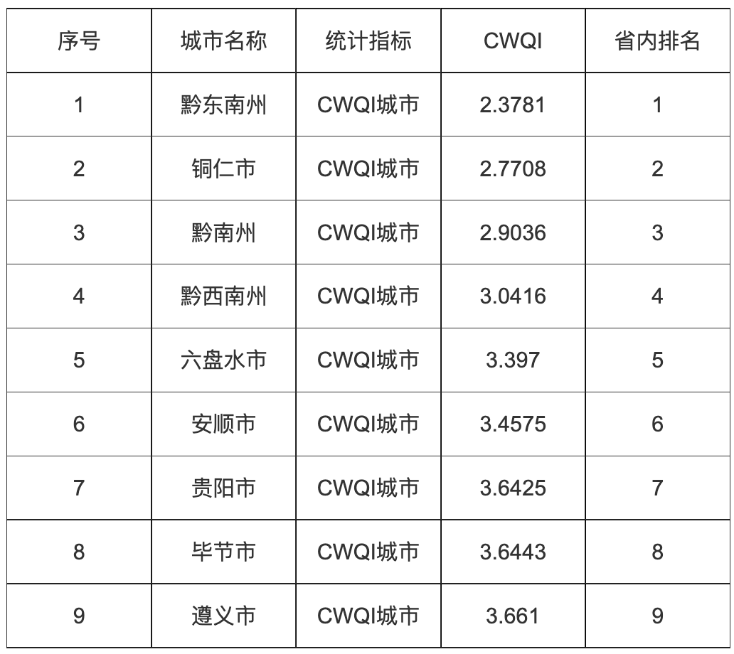 微信图片_20241012101829.png
