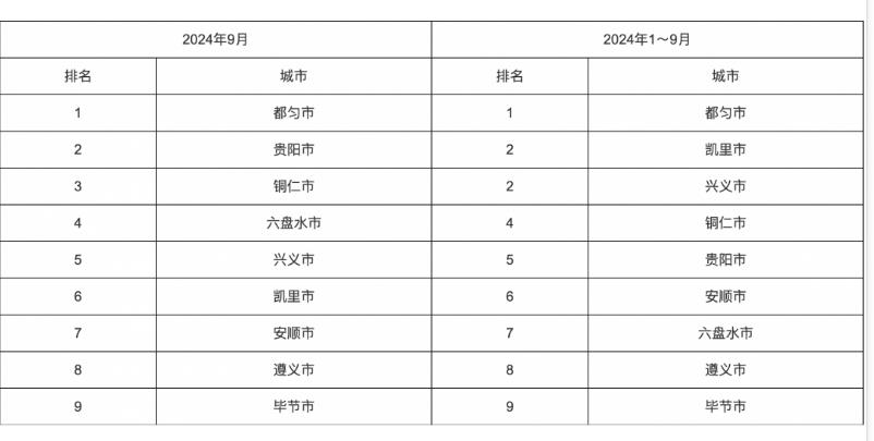 360截图20241021114725.jpg