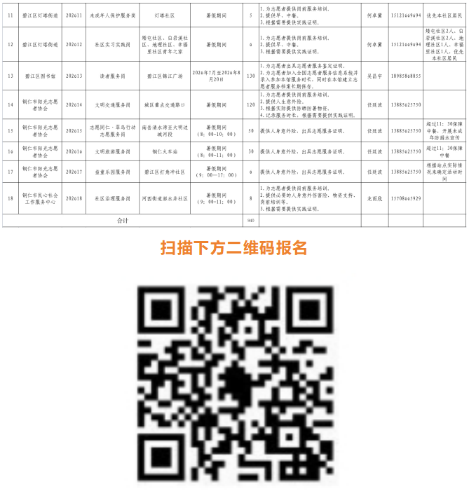 1783300718825658.png 微信图片_2026-07-06_085726_803.png