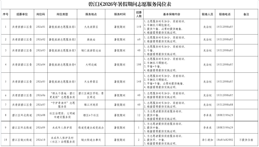 1783301839431334.png 微信图片_2026-07-06_092255_930.png
