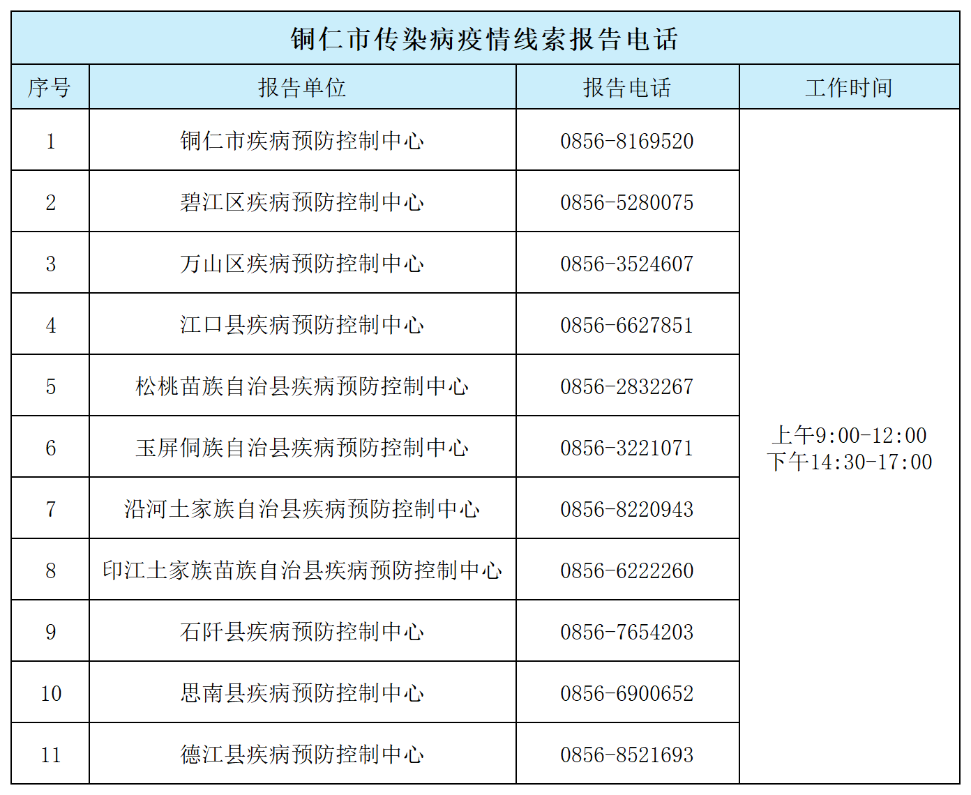 工作簿1.png