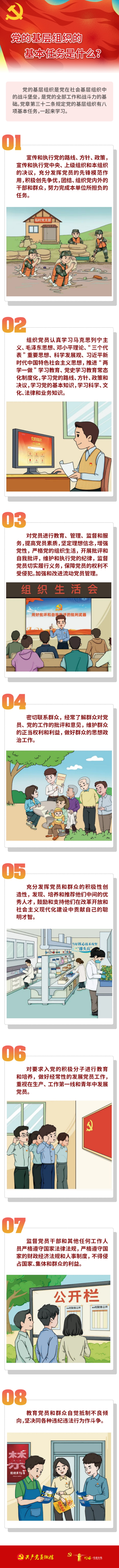 党的基层组织的基本任务是什么？.jpg